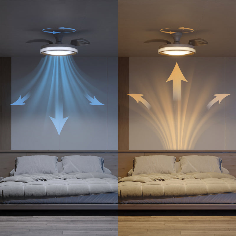 Philips Deckenventilator Bliss gold/weiß DC leise Ventilator 106cm für Räume - 0000010056403