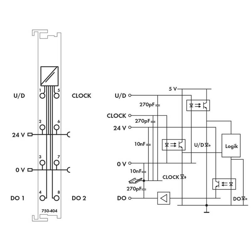 WAGO Zähler SPS Vorwärtszähler Rückwärtszähler Lichtgrau 750404 Modul 24 V DC - 4045454429737