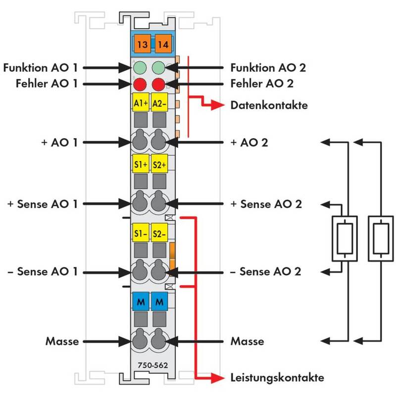 WAGO 2KANAL Analogausgangsklemme Modul SPS 750562 lichtgrau 16Bit - 4045454710316