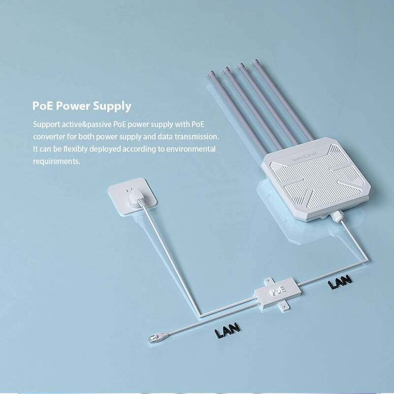 Wavlink WLAN Access-Point Netzwerkgerät WS-WN573HX1 AX1800 WiFi 6 Dualband - 4064161319650