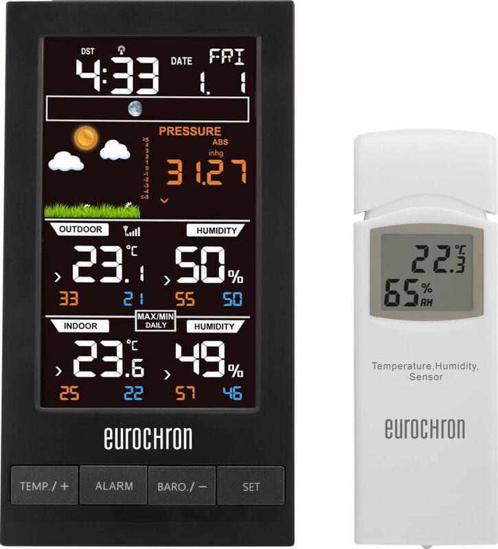 Eurochron EFWS S250 EFWS S250 Funk-Wetterstation Wettermessgerät Außensensor - 4016139137766