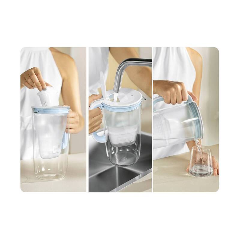 BRITA Wasserfilter Filterkartusche MAXTRA PRO 4er Set für weiches Wasser 150l - 4006387122027