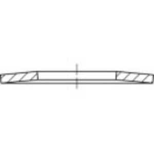 B-Ware TOOLCRAFT 137514 Tellerfedern Feder Innen-Durchmesser: 71 mm DIN 2093 Federstahl