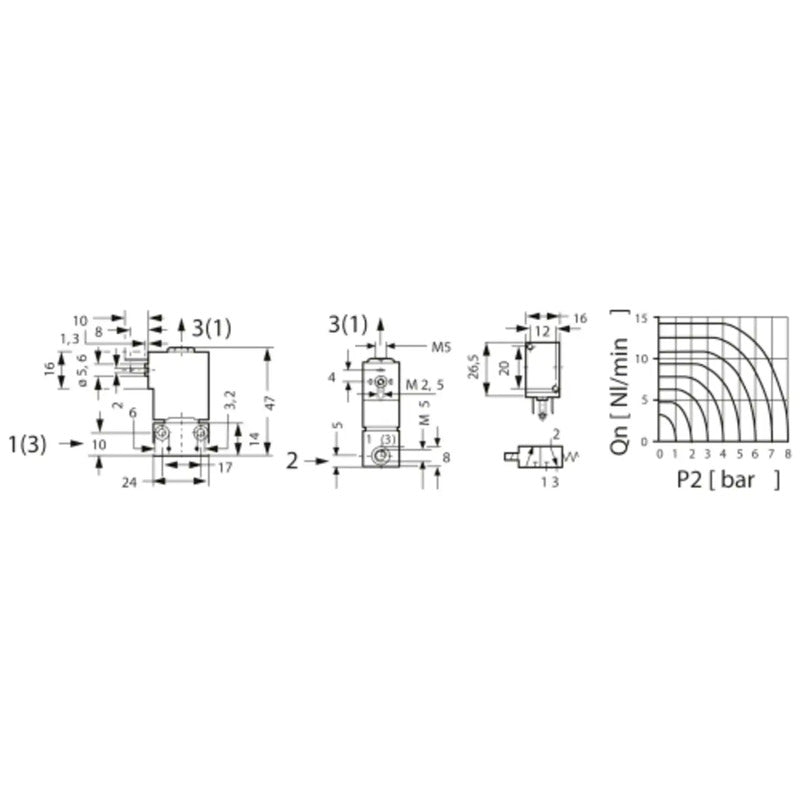 Kendrion Magnetventil 64.011 24V DC 3/2-Wege NC Ventil 0,5mm 8bar 1 Stück - 2050010331029