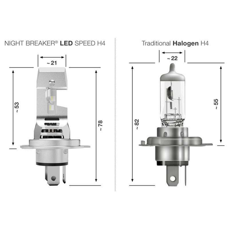 OSRAM Leuchtmittel Lampe H4 LED NIGHT BREAKER SPEED Kaltweiß 64193DWNBSP-2HB - 4062172422383