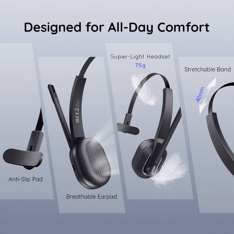 EKSA H5 On Ear Headset Bluetooth Kopfhörer Mikrofon-Rauschunterdrückung Schwarz - 4064161258706