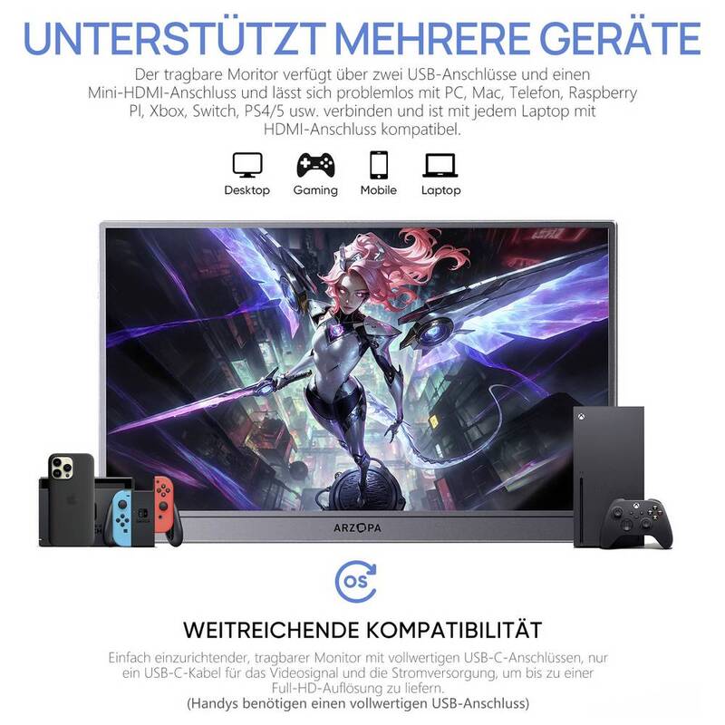 Arzopa RZOPA A1S 14 Zoll LCD-Monitor 1920x1080 25ms HDMI USB-C grau - 6975114120156