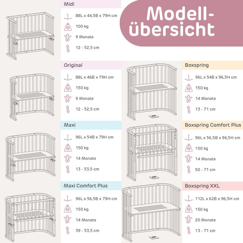 Babybay Beistellbett Kinderbett XXL Bett Baby Beistellbettchen SIEHE TEXT/FOTO - 4262356532833