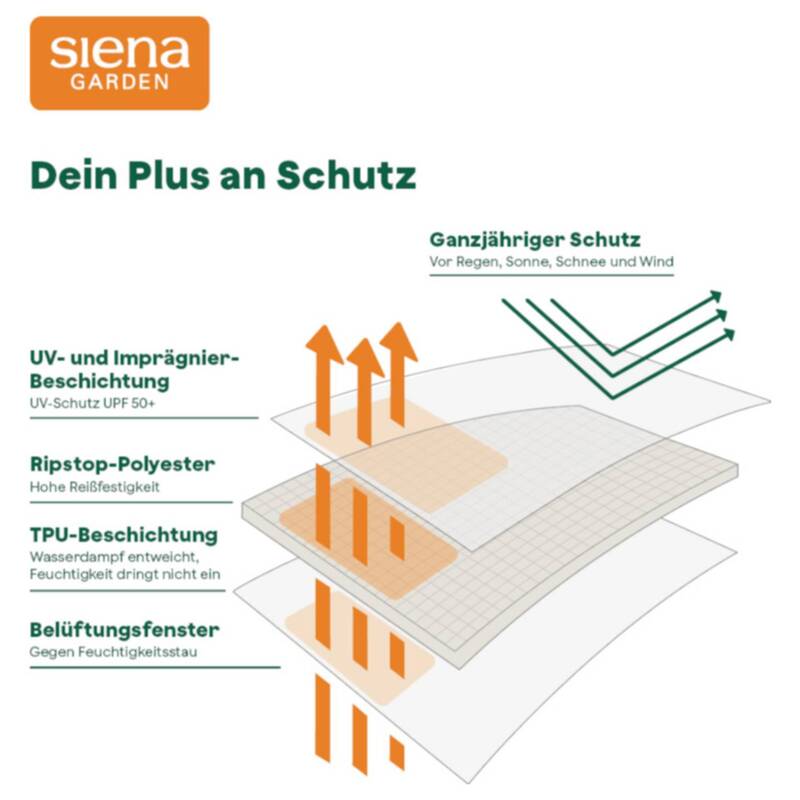 Siena Garden Tischhülle Möbelhülle Schutzbezug Beige 160x100xH15 Polyester - 4055938555302