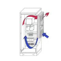 RITTAL Wandanbau-Kühlgerät RTT Blue e 1000W R-513A 230V Stahlblech lichtgrau - 4028177322936