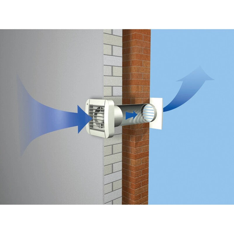 Badventilator System Ø 150 Jalousie Nachlaufzeit Kunststoff weiß Badezimmer - 4007873673429