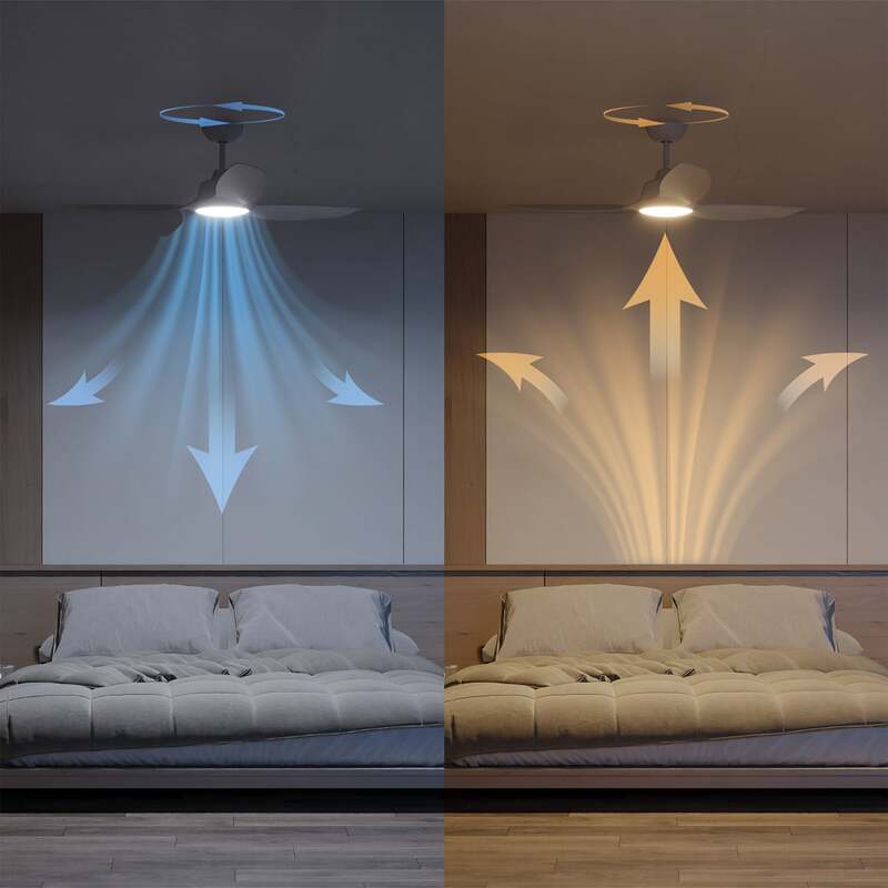 Philips Deckenventilator Fixed Ø132cm weiß CCT Lampe dimmbar mit Fernbedienung - 0000010056411