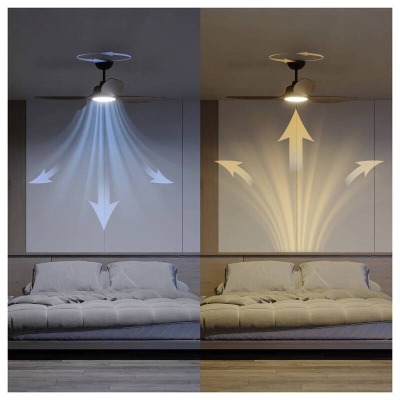 Philips LED Deckenventilator Olas 35W Dimmbar mit Fernbedienung schwarz braun - 8721103096128