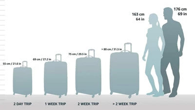 5 Cities Rucksack Trolley Tasche Handgepäck Reisetasche schwarz V2 55 cm 41L - 5038230109342