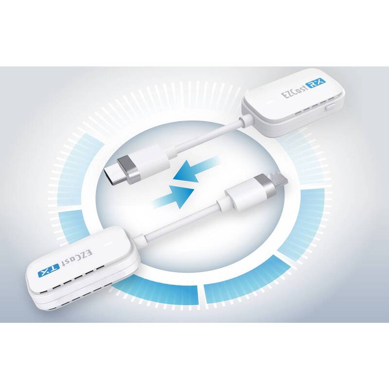 EZCAST BC-1 R-1 Pocket Wireless Sender HDMI Streaming Stick Weiß USB-C Empfänger - 4064161318394