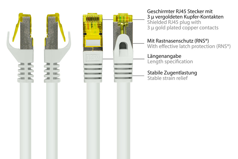 Good Connections Patchkabel Netzwerkkabel RJ45 Kabel Rastnasenschutz Cat 7 weiß - 4014619324668