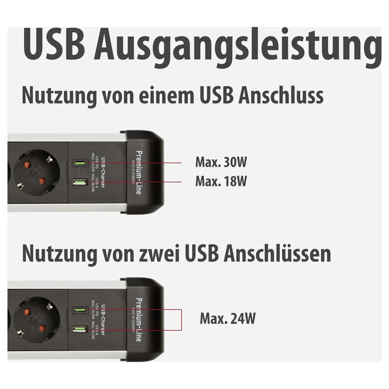Brennenstuhl 1391010620 Überspannungsschutz-Steckdosenleiste 6-fach 3m USB Ty... - 4007123677078