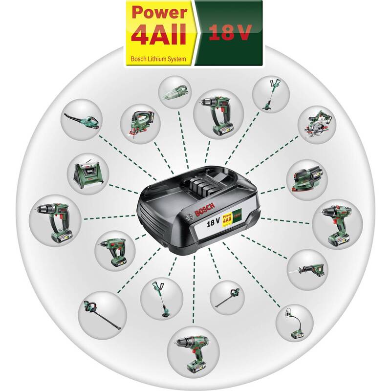Bosch Werkzeug-Akku PBA 18V 2,5Ah Li-Ion Akku für Heimwerker und Geräte grün - 3165140821629
