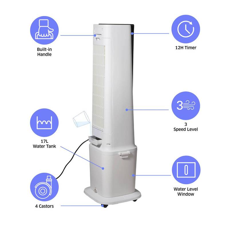 Sygonix Luftkühler 90W Oszillierend Tower-Ventilator Fernbedienung LED-Display - 4064161489513