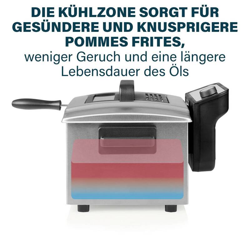 Princess Fritteuse Fettbackgerät 5Liter Antihaftbeschichtung Überhitzungsschutz - 8712836996717