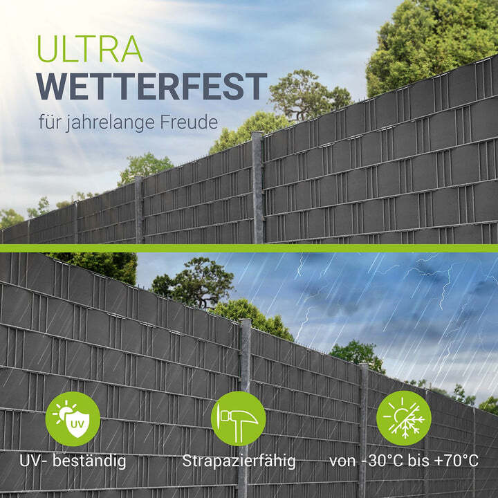 Sichtschutzstreifen PVC Sichtschutzband 19cm x 35m blickdicht wetterfest 4er Set - 4260565521570