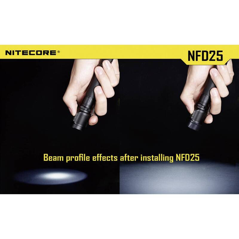 NiteCore Diffusor EC1 EC2 EA1 EA2 MT2C P12 SRT3 SRT5 Ø 25mm Lichtverteilung - 6952506490523