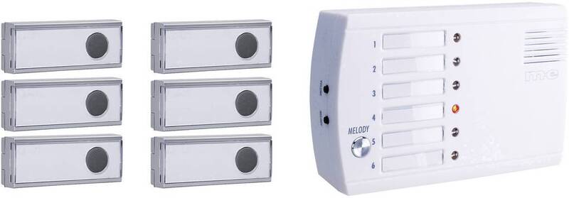 m-e modern-electronics FRS-106.1 Funkklingel Funk-Ruf-System Klingelset Klin18 - 4250109131105