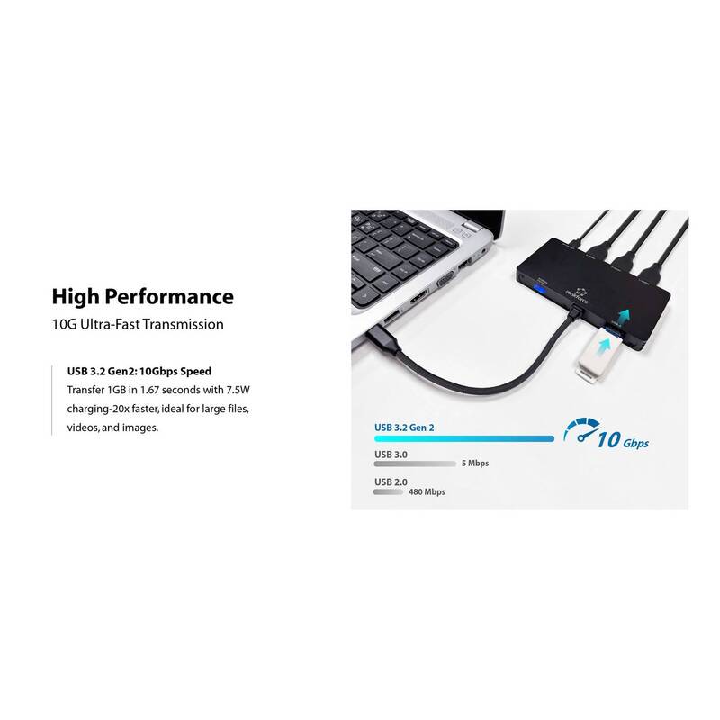 Renkforce USB-C Dockingstation RF-USBHA-550 HDMI 3-fach Power Delivery schwarz - 4064161476391