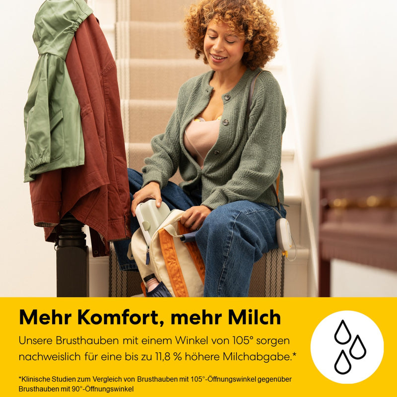 Medela Milchpumpe Pumpe Freestyle Mini Handsfree Doppelpumpe SIEHE TEXT/FOTO - 7610472881231