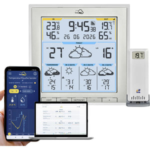 B-Ware TFA Dostmann WLAN-Wetterstation TFA.me ID-08 5-Tage Vorhersage max 50 Sensoren