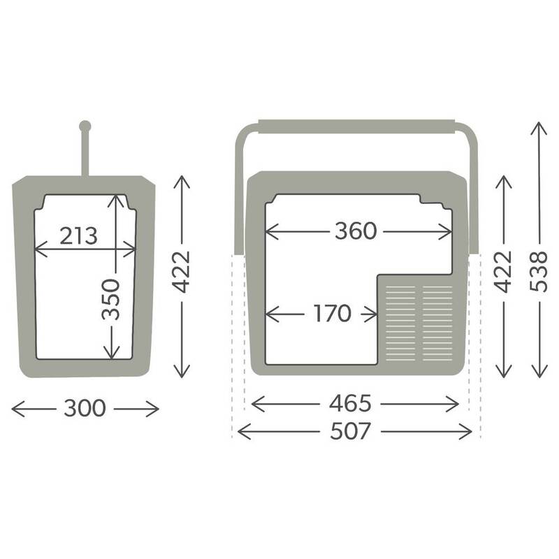 Dometic Kühlbox CFF 18 Kompressor 19l tragbare Kühl- und Gefrierbox grau 230V - 0034223331054