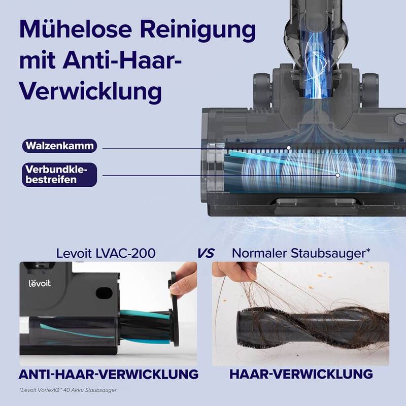 Levoit Akku Staubsauger LSV-V201-GEUR Sauger Handstaubsauger leicht 2,5kg - 0810123673391