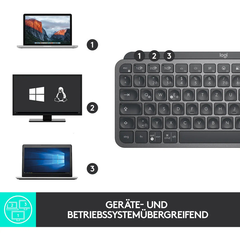 Logitech MX Keys Mini Bluetooth Tastatur QWERTZ Graphit Beleuchtet - 5099206098831