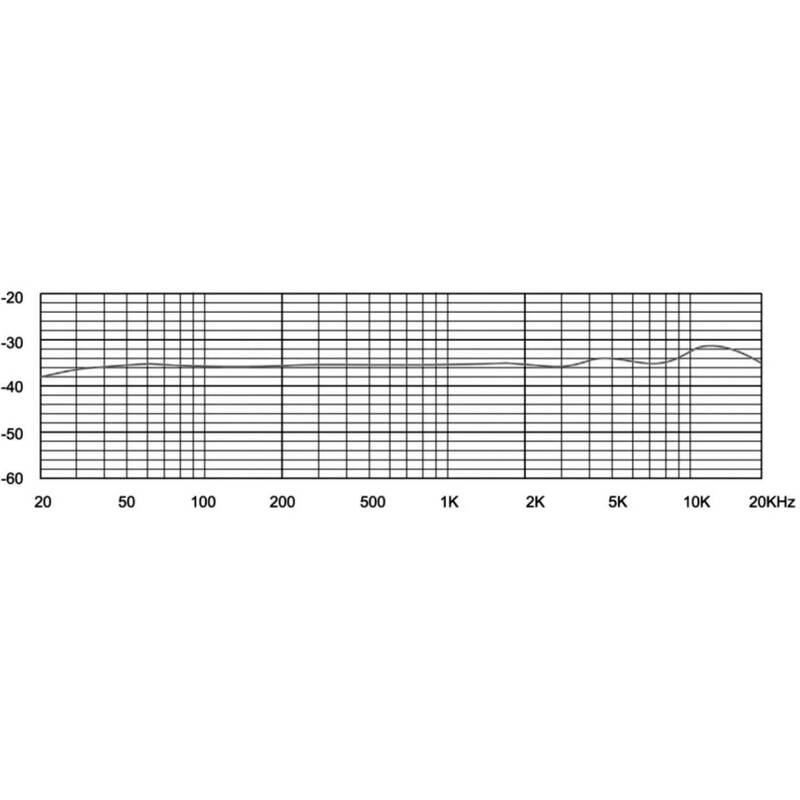 Renkforce CU-4 USB Studio-Mikrofon Kabel Spinne Gesangsmikrofon Sprachmikro936 - 4016138933277