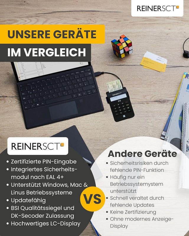 REINER SCT Chipkartenleser cyberJack RFID komfort USB-C sicherer Kartenleser - 4011170085557