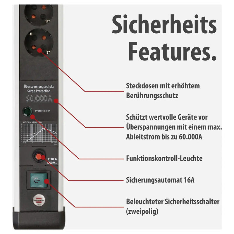 Brennenstuhl 1391010620 Überspannungsschutz-Steckdosenleiste 6-fach 3m USB Ty... - 4007123677078