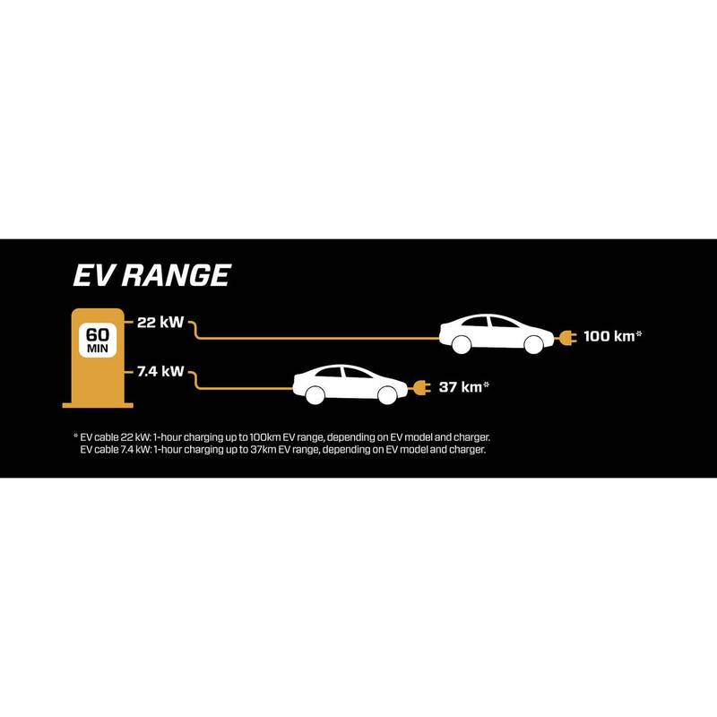 CTEK Typ 1 Ladekabel für Elektrofahrzeuge Einphasig Autoladekabel Kabel - 7340103403241