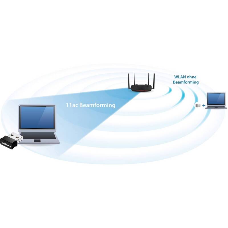 EDIMAX EW-7822ULC WLAN Stick USB-A 1.2 GBit/s Dual-Band 2.4/5 GHz WPS fähig - 4717964701602