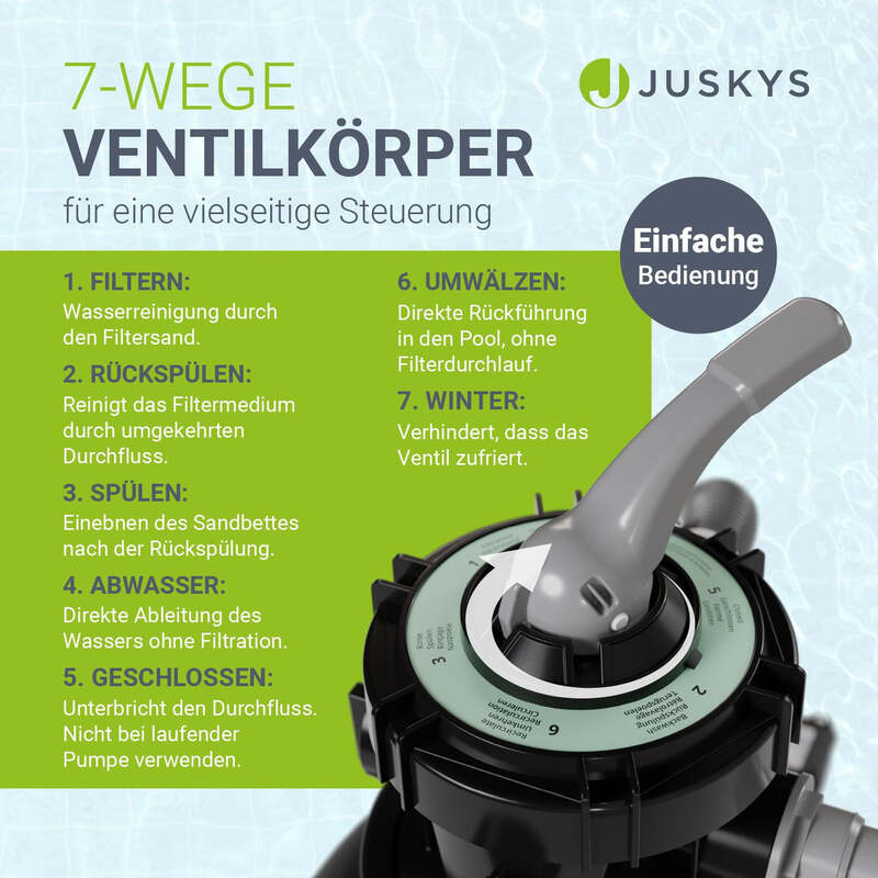 Sandfilteranlage für Pools bis 47m³ Pumpe Filterbälle für klares Wasser 400 W - 4262437187303
