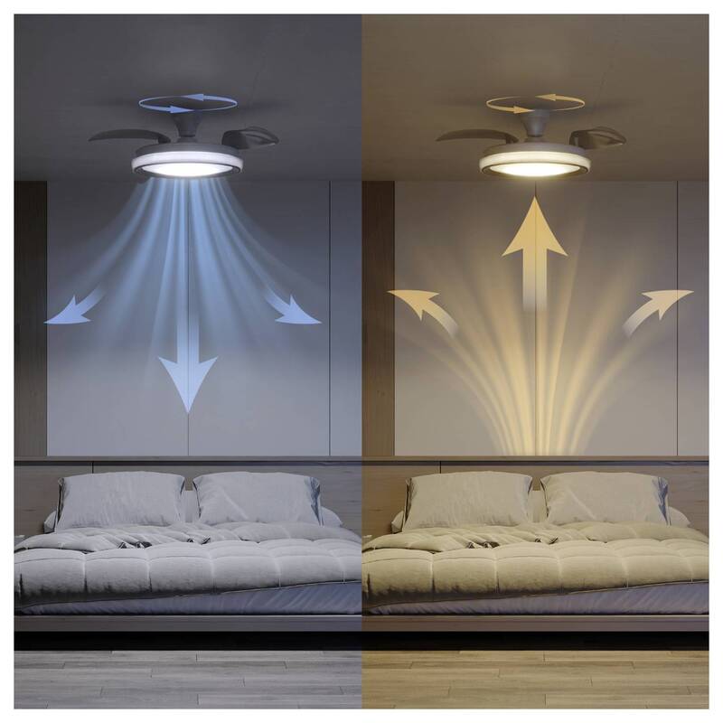 Philips Deckenventilator Ventilator mit Fernbedienung Dimmbar 28W Glitzereffekt - 8721103096104