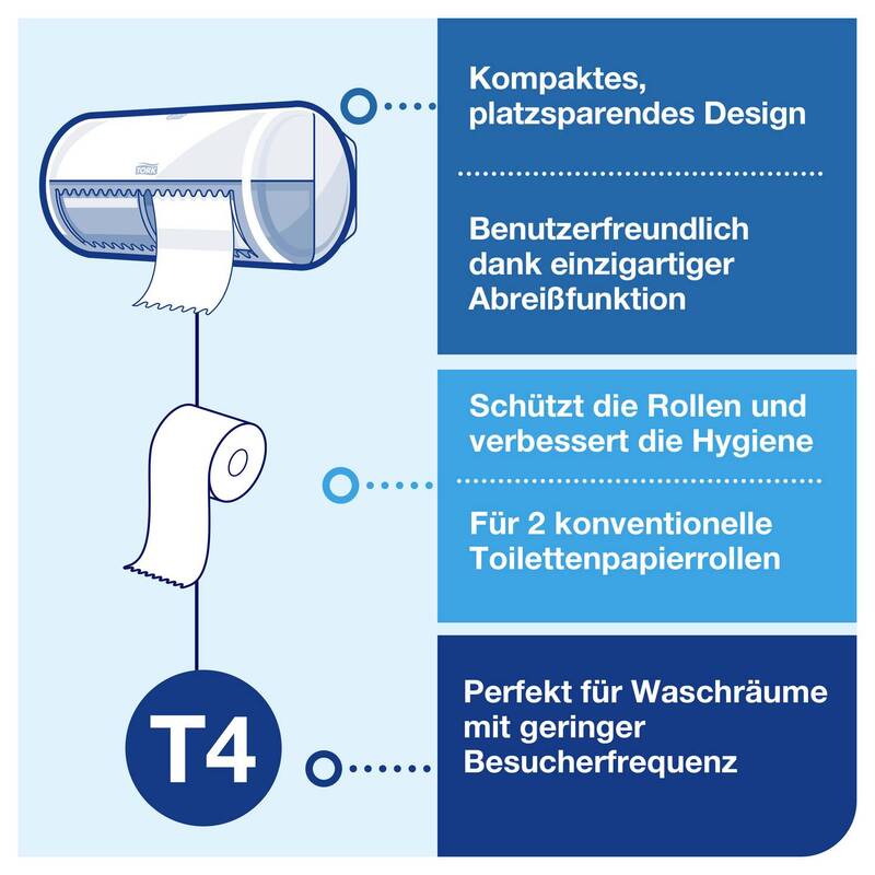 TORK Toilettenpapier T4-System 3-lagig weich 72 Rollen hochweiß Tissue 110316 - 7310791114811