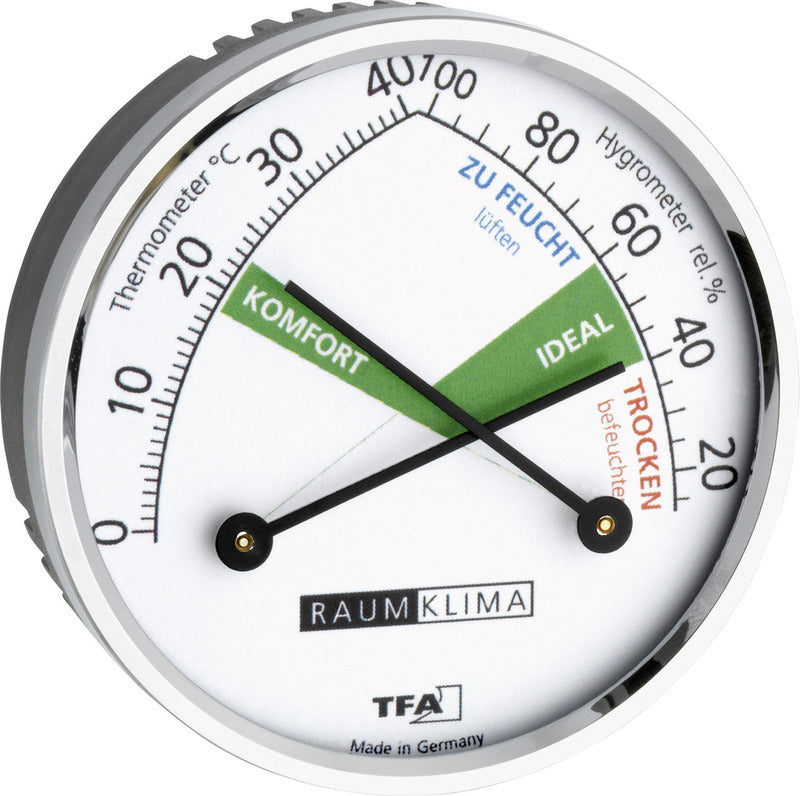 Tfa 45.2024 Wand Thermo- Hygrometer Innenluftfeuchte Innentemperatur 6 STÜCK - 4009816020284