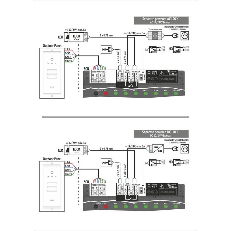 Bellcome 7" Video-Türsprechanlage Kabelgebunden Komplett-Set 8teilig Weiß - 6425859407819