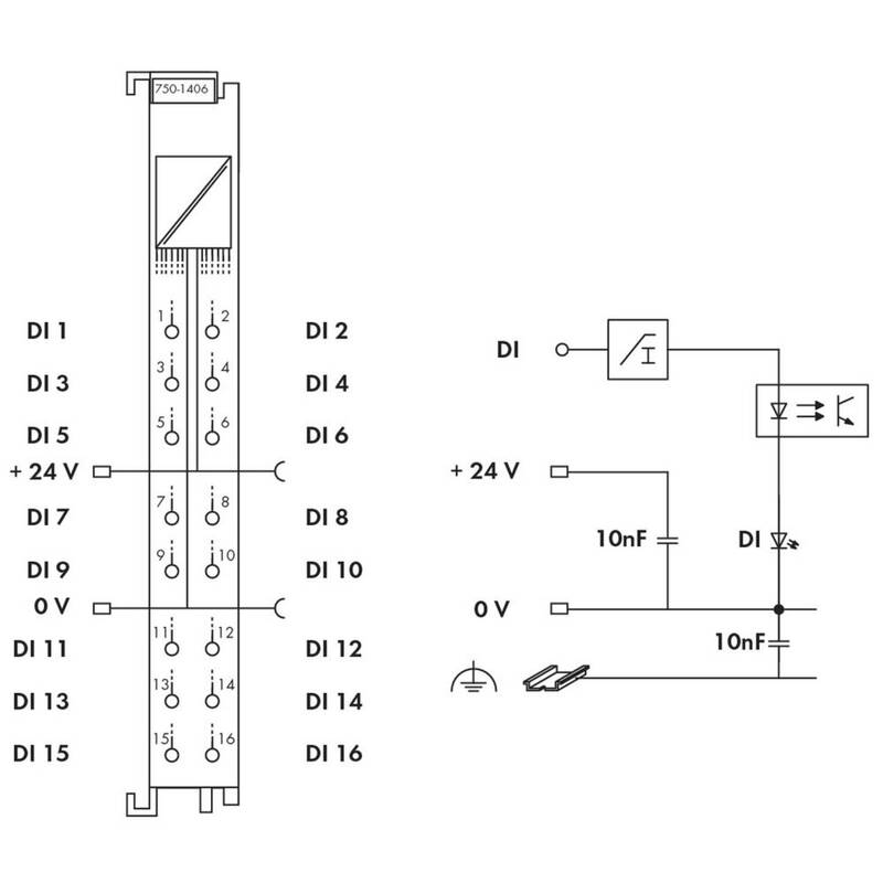 WAGO SPS Digitaleingangsmodul Eingangsmodul 7501406 lichtgrau Hutschiene 24 V DC - 4050821107958