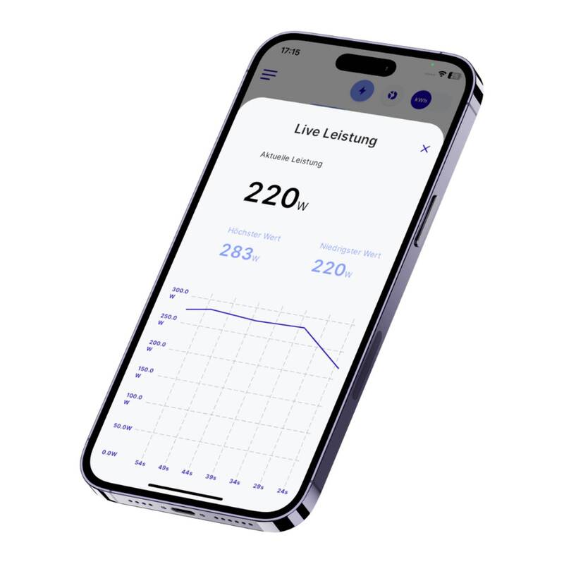IOmeter Messgerät IOMETER_KIT1.1 Energieverbrauch Blau App-Steuerung - 9503525943193