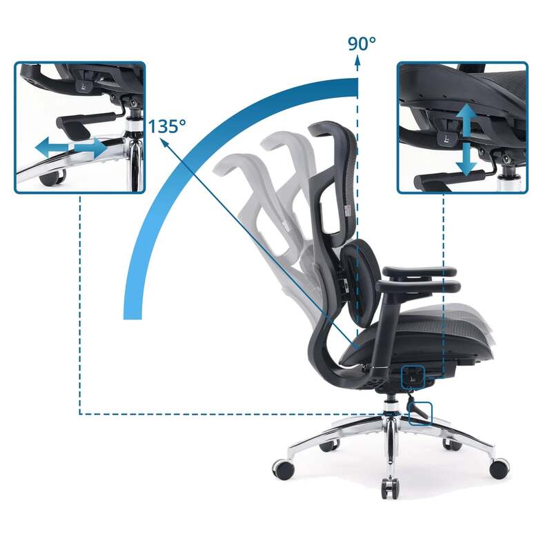 SIHOO Bürostuhl Ergonomischer Stuhl S100 Schwarz Netzstoff Höhenverstellbar - 0199284390652