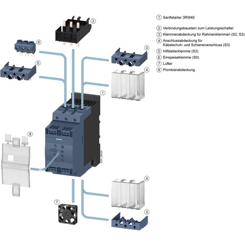 Siemens SIRIUS Sanftstarter 3RW4028-1BB14 18,5 kW 400 V 11 kW 230 V - 4011209691780