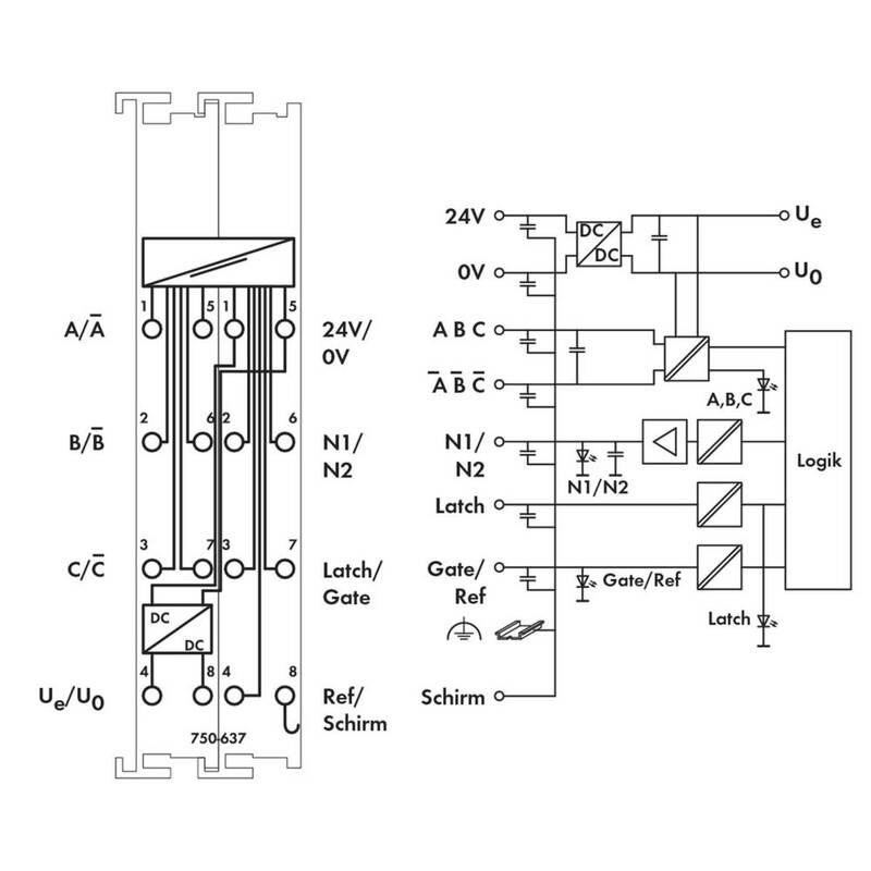 WAGO SPS-Inkremental-Encoder 750-637 RS 422 24V Tragschienenmontage IP20 100g - 4045454801021