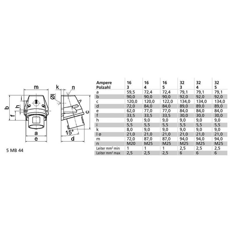 Bals Anbaustecker Wandgerätestecker CEE Stecker 32A 3polig 110V Gelb Kunststoff - 4024941244015