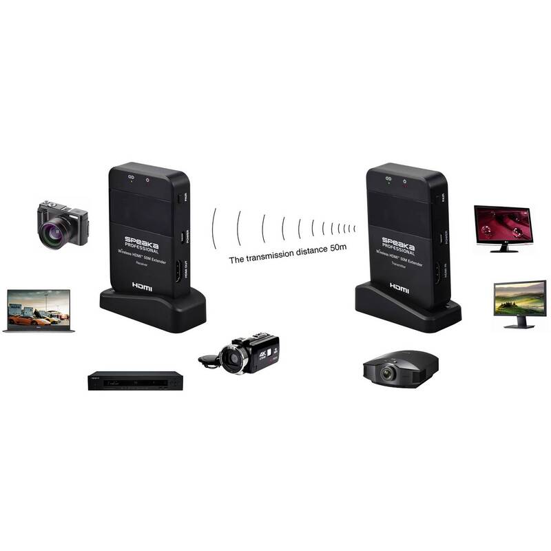 SpeaKa Professional HDMI Funkübertragung 50m 5GHz 1920x1080 schwarz Set - 4064161328041